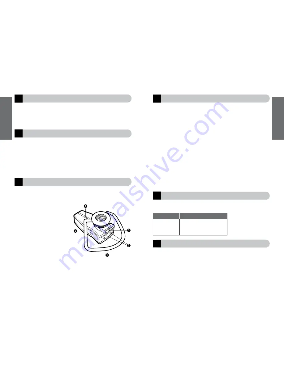 Jabra JX-10 SERIE II - User Manual Download Page 43