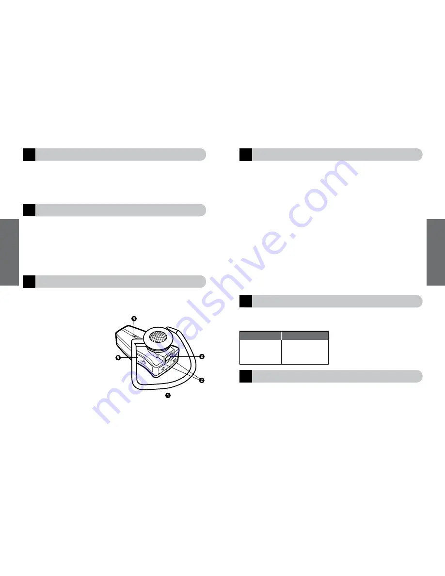 Jabra JX-10 SERIE II - User Manual Download Page 47