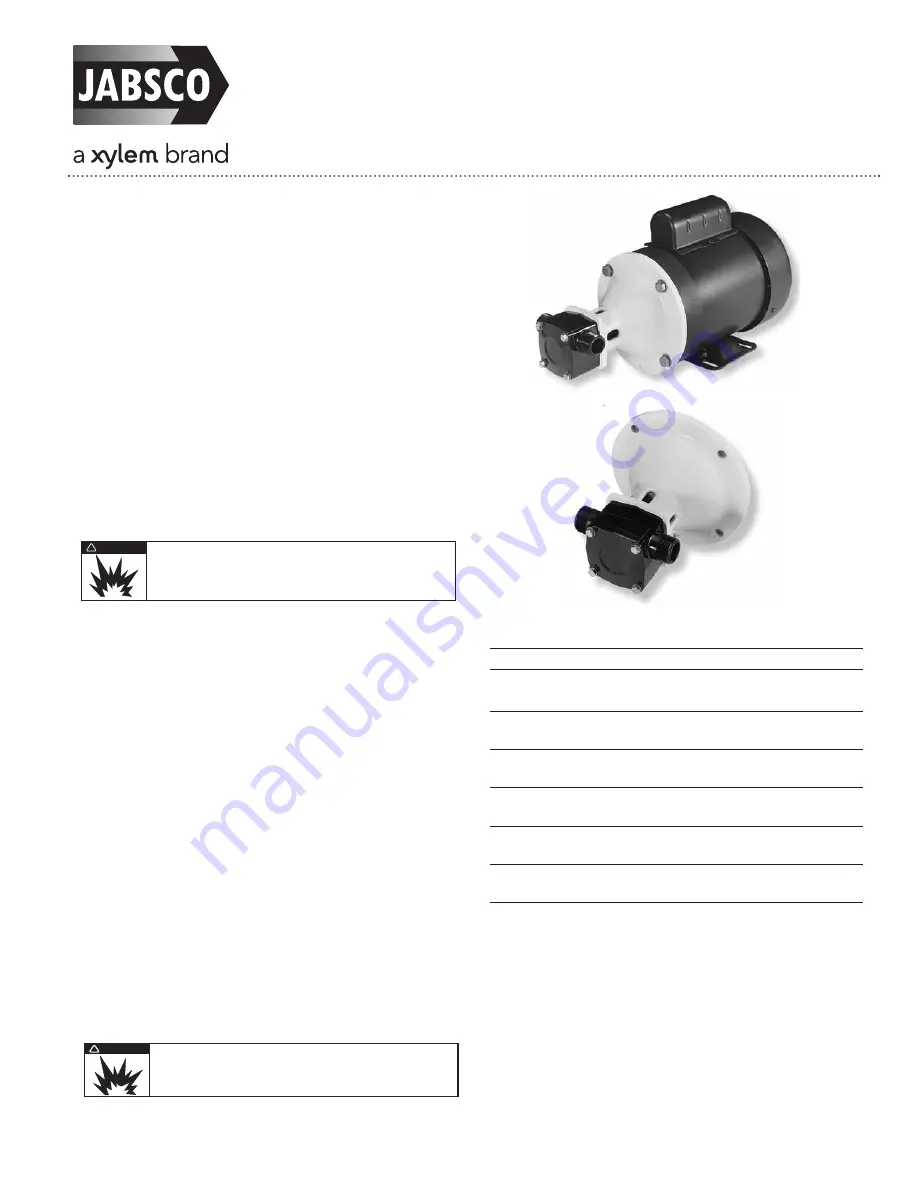 JABSCO 30510-3 Series Manual Download Page 1