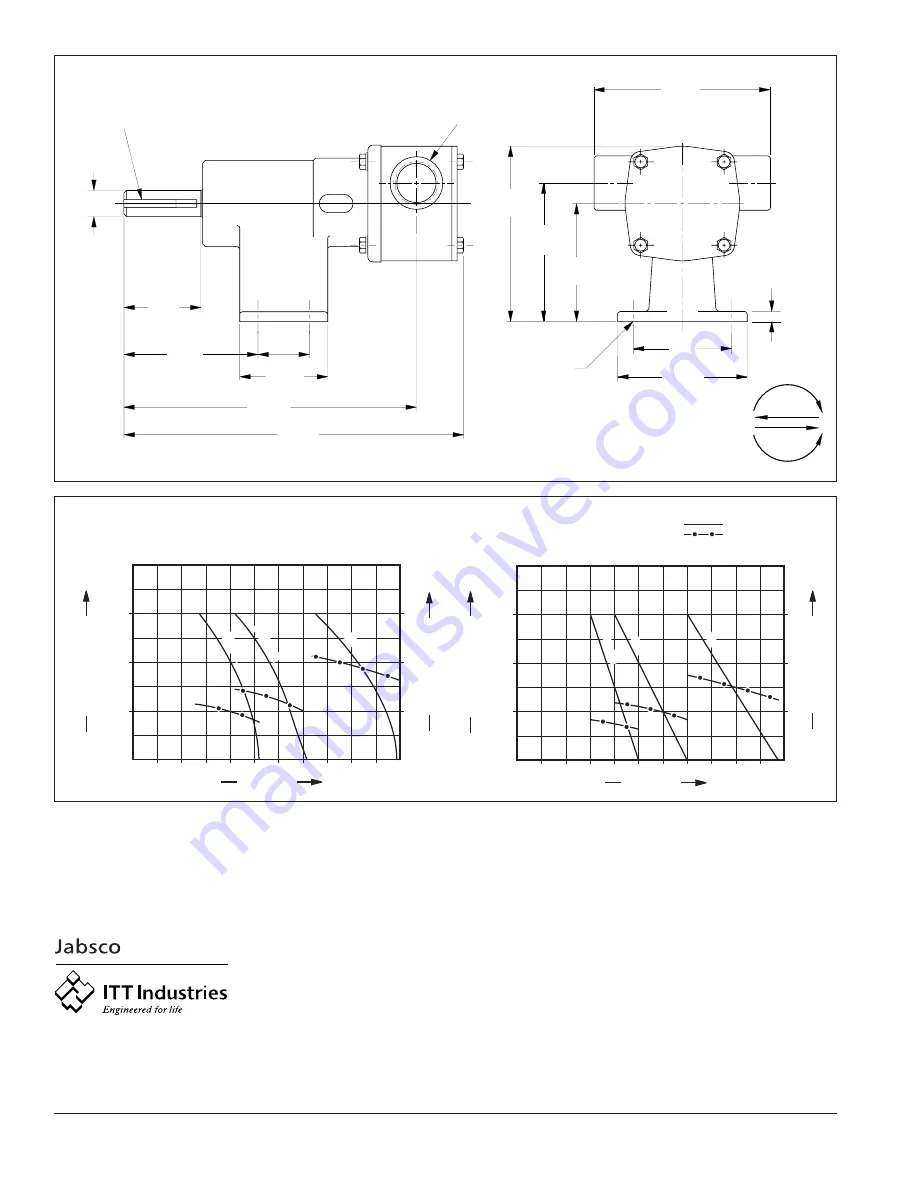 JABSCO 30520-0001 Скачать руководство пользователя страница 4