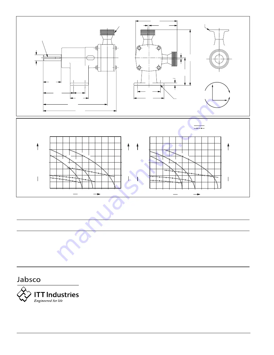 JABSCO 30550-0 Series Manual Download Page 4