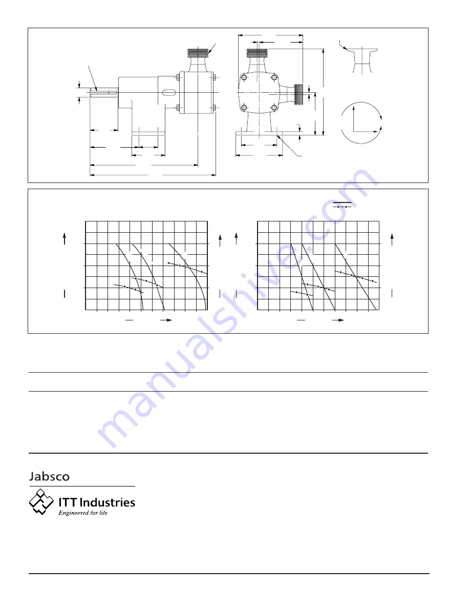 JABSCO 30560-0 Series Скачать руководство пользователя страница 4