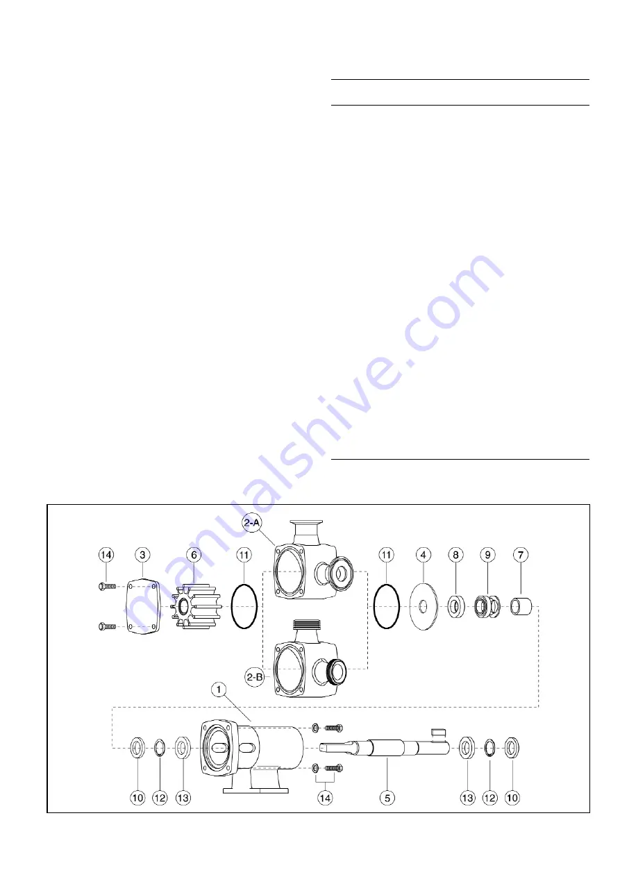 JABSCO 30580-0 Series Скачать руководство пользователя страница 3