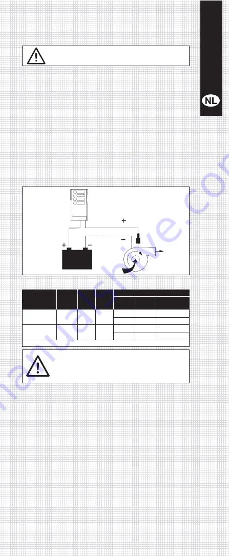 JABSCO 50870 12 Series Manual Download Page 11