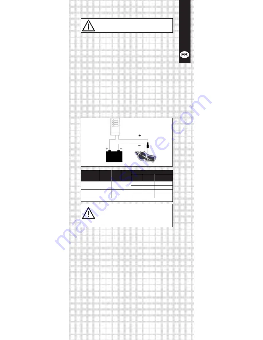 JABSCO 50890 Скачать руководство пользователя страница 5