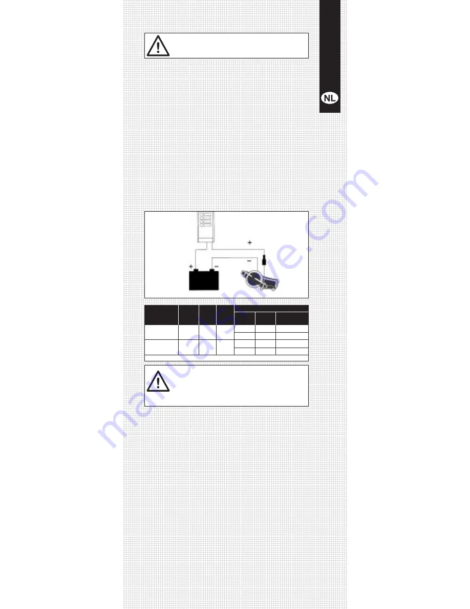 JABSCO 50890 Скачать руководство пользователя страница 9