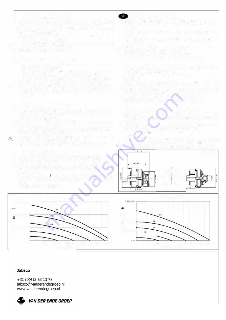 JABSCO 59520 Series Manual Download Page 2