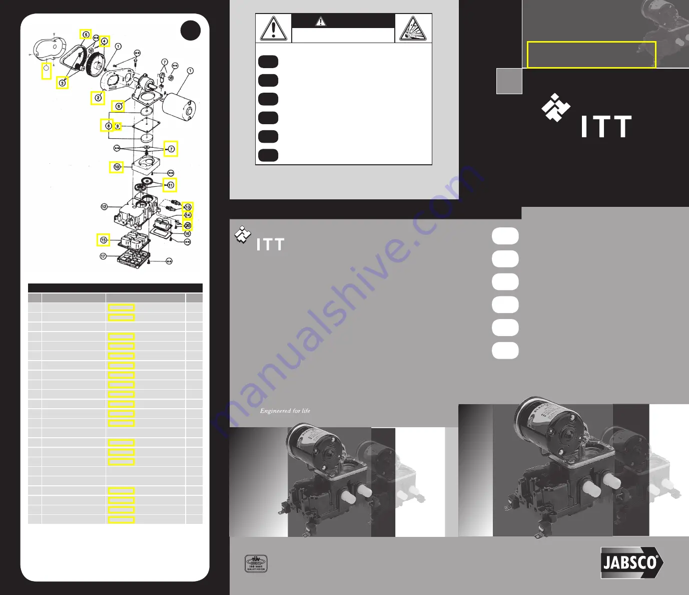 JABSCO ITT 36600 Series Manual Download Page 1