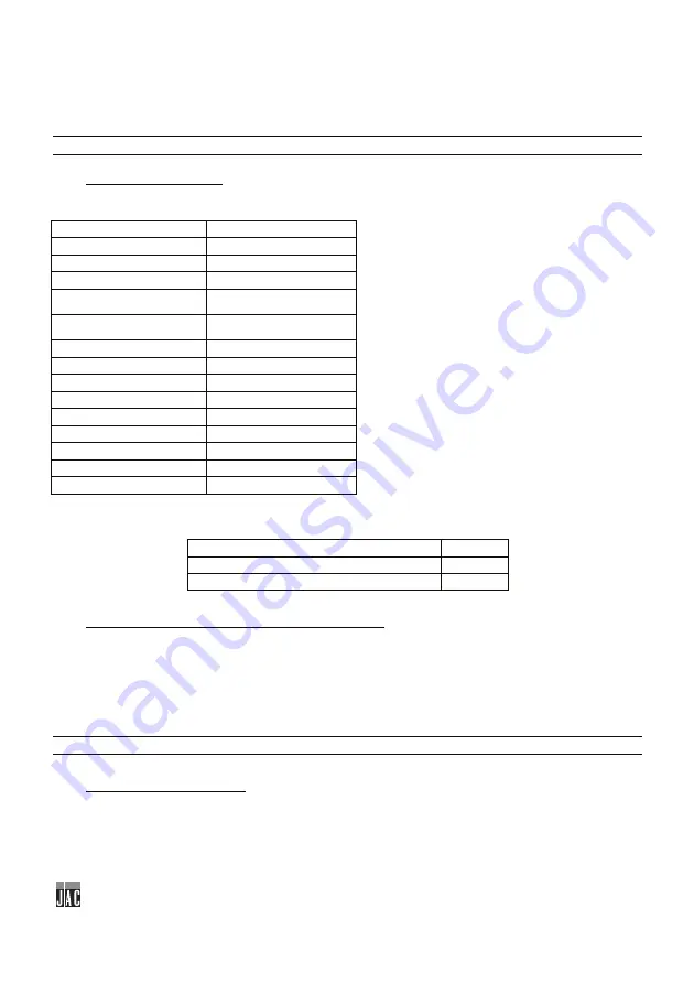 JAC Chute User Instruction Download Page 66