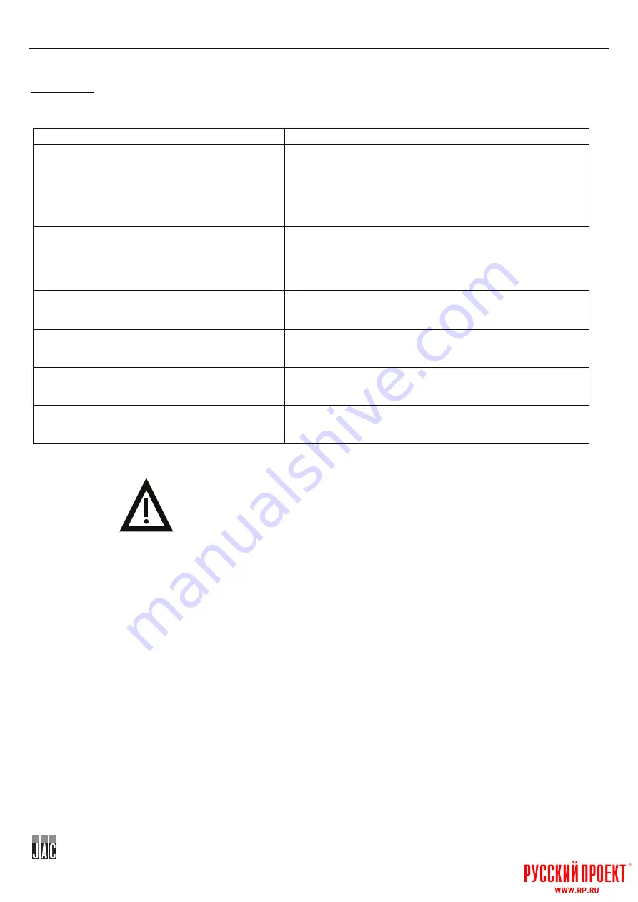 JAC DIVIFORM Translation Of Original User Instructions Download Page 14