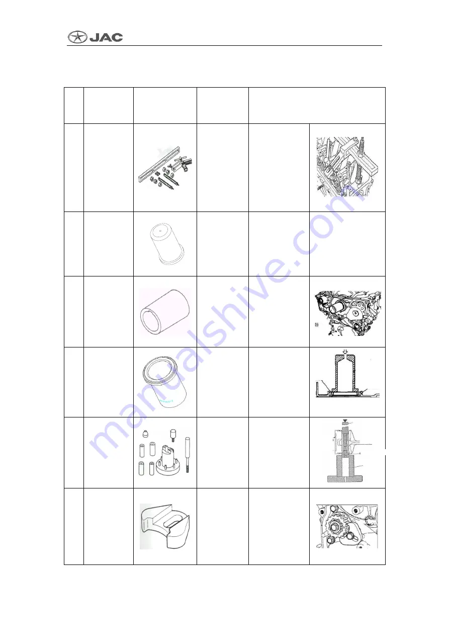 JAC S5 Workshop Manual Download Page 4