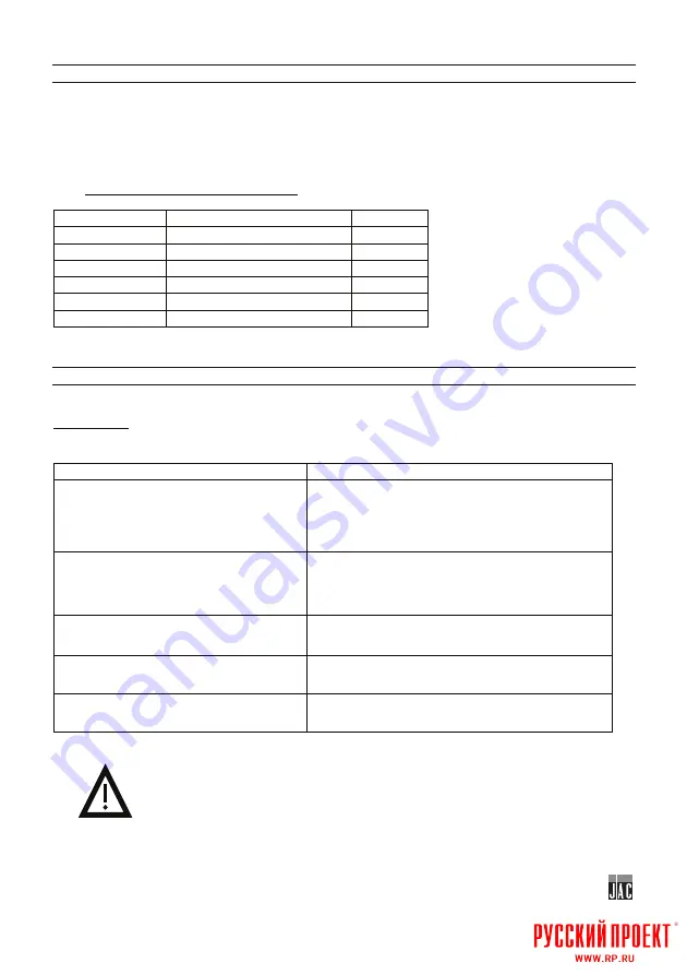 JAC TRADIFORM Translation Of Original User Instructions Download Page 53