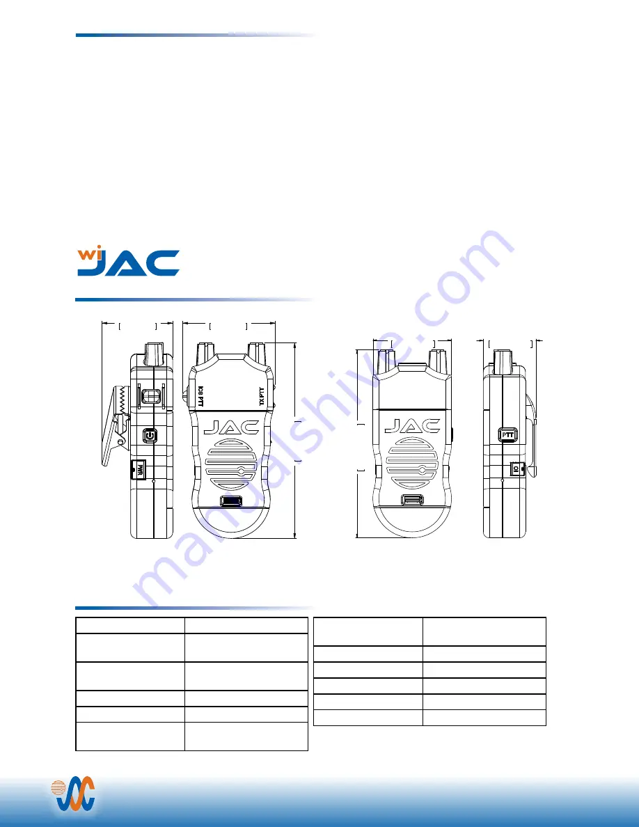 JAC wiJAC-P Series Operating Manual Download Page 20