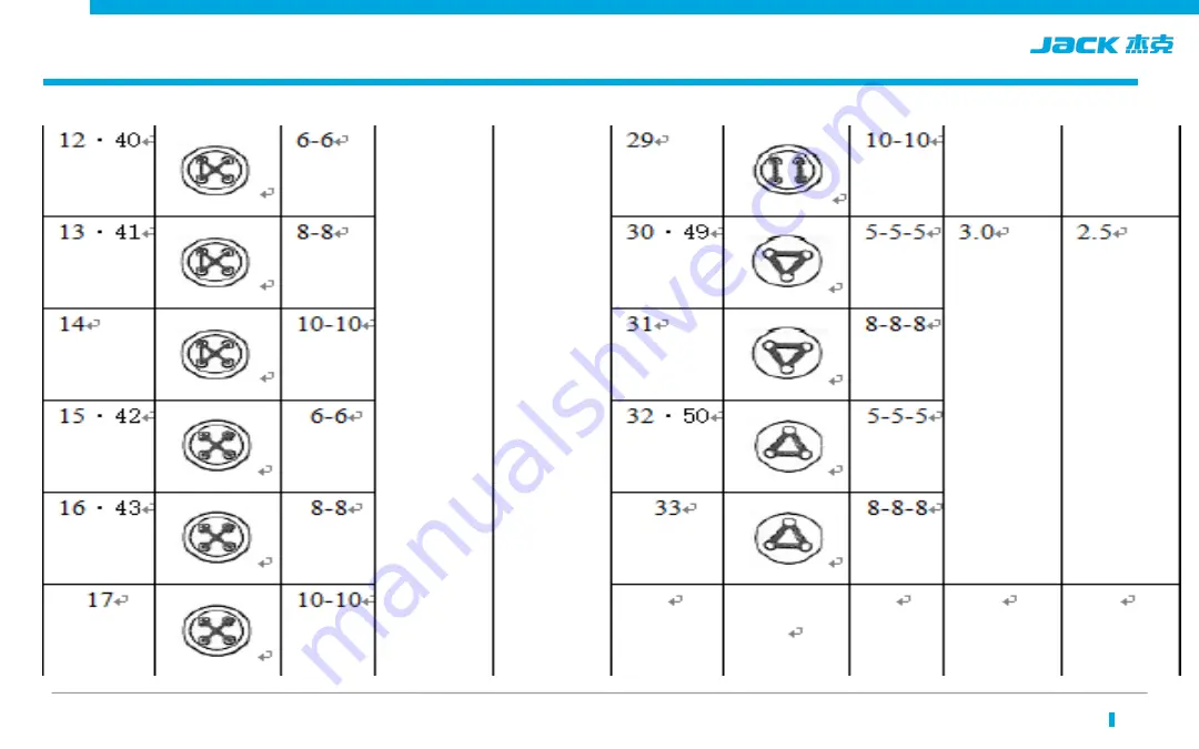 Jack JK-1900BSK Manual Download Page 17