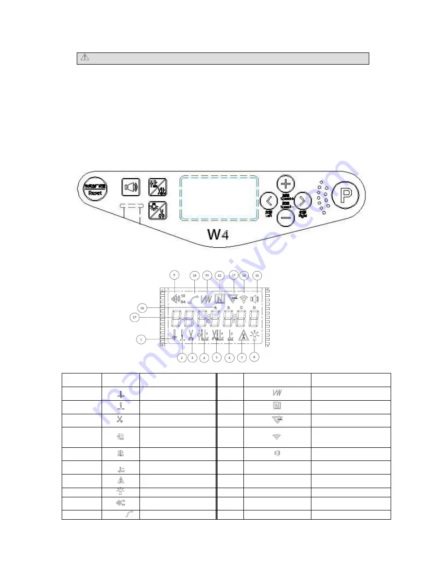 Jack W4 Series User Manual Download Page 17