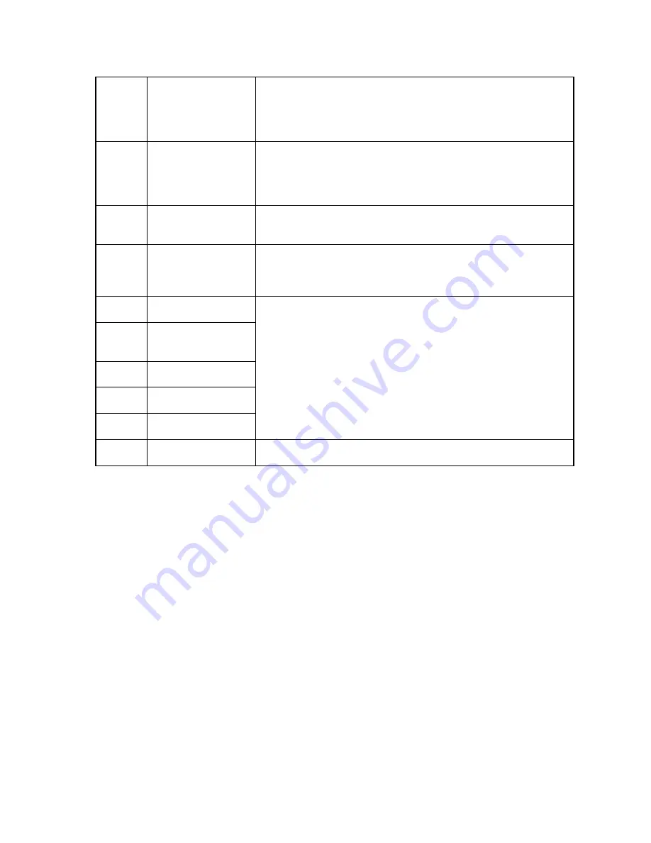 Jack W4 Series User Manual Download Page 23