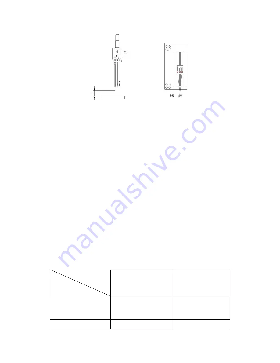 Jack W4 Series User Manual Download Page 31