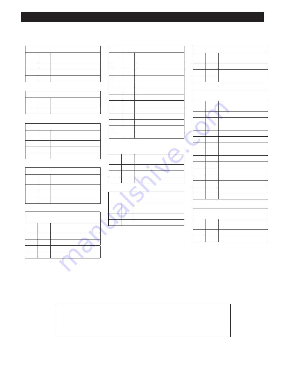 Jackco 66310 Manual Download Page 3