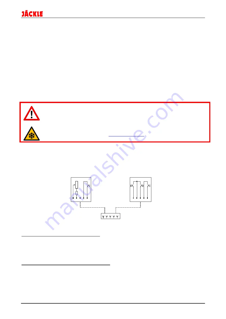 Jäckie ProTIG 500 AC Operating Manual Download Page 20