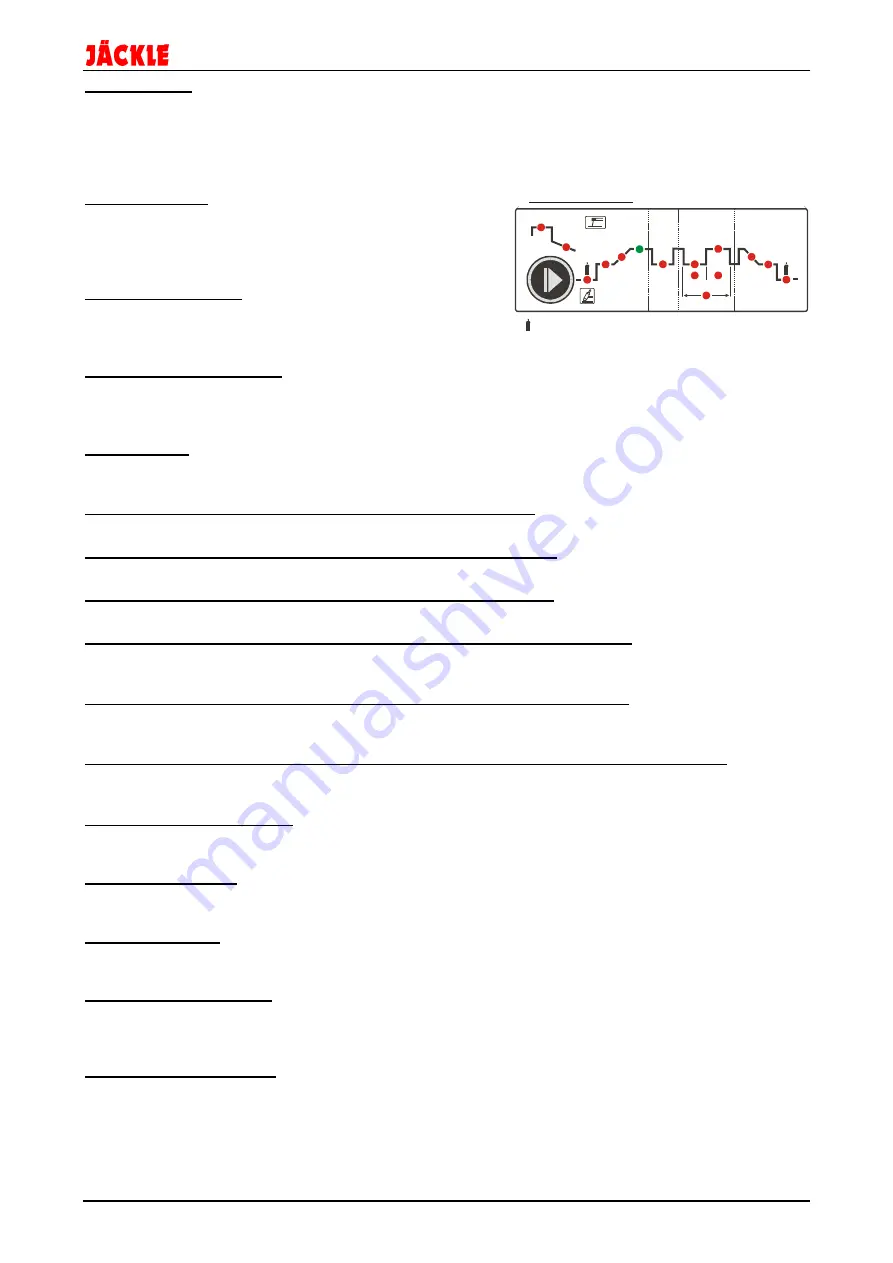 Jäckie ProTIG 500 DC Operating Manual Download Page 14