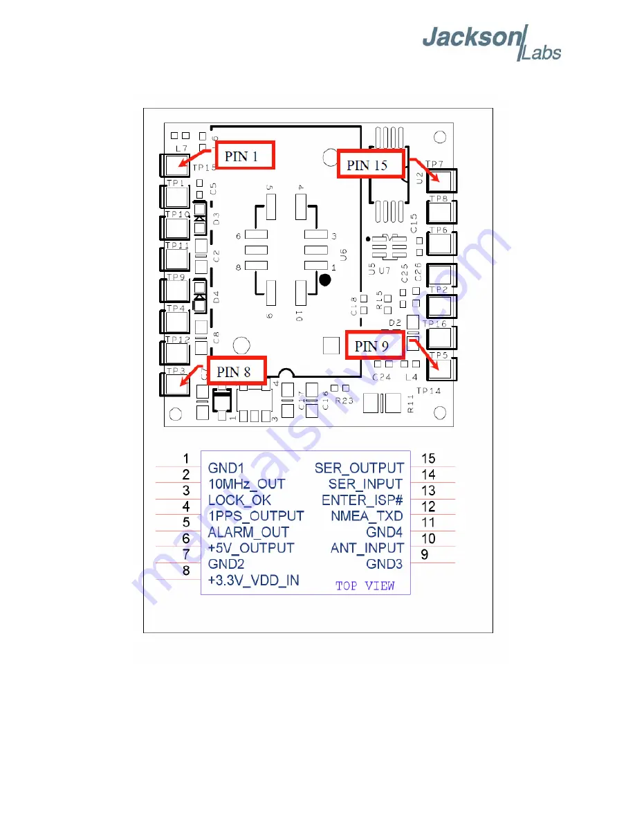 Jackson Labs LC_XO Manual Download Page 14