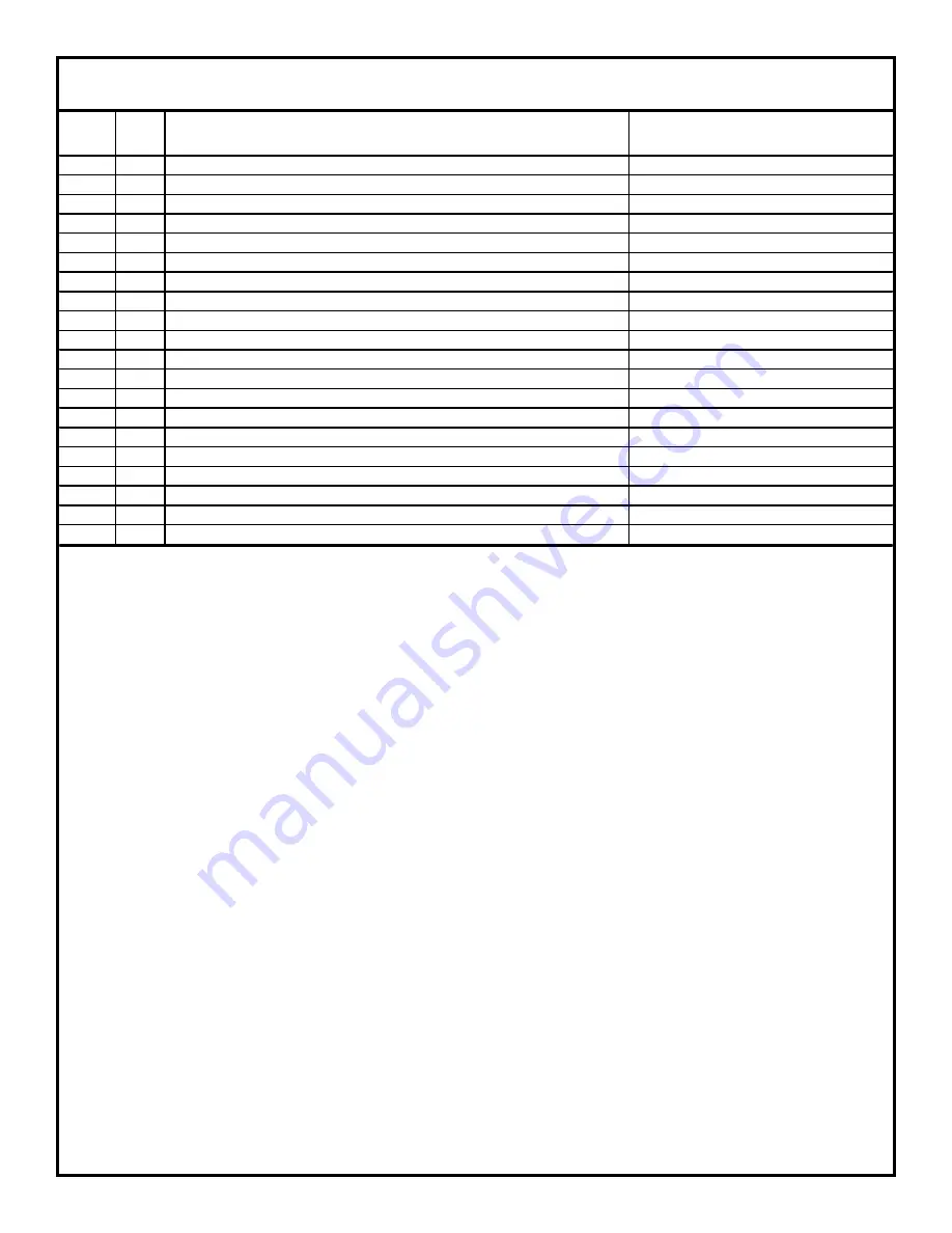 Jackson MSC TEMPSTAR HH Service Manual Download Page 27