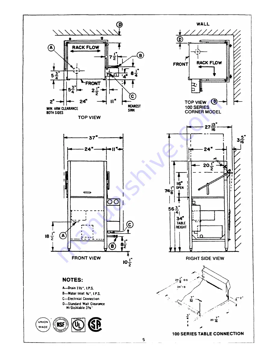 Jackson 100 B/PRB Service Manual Download Page 6