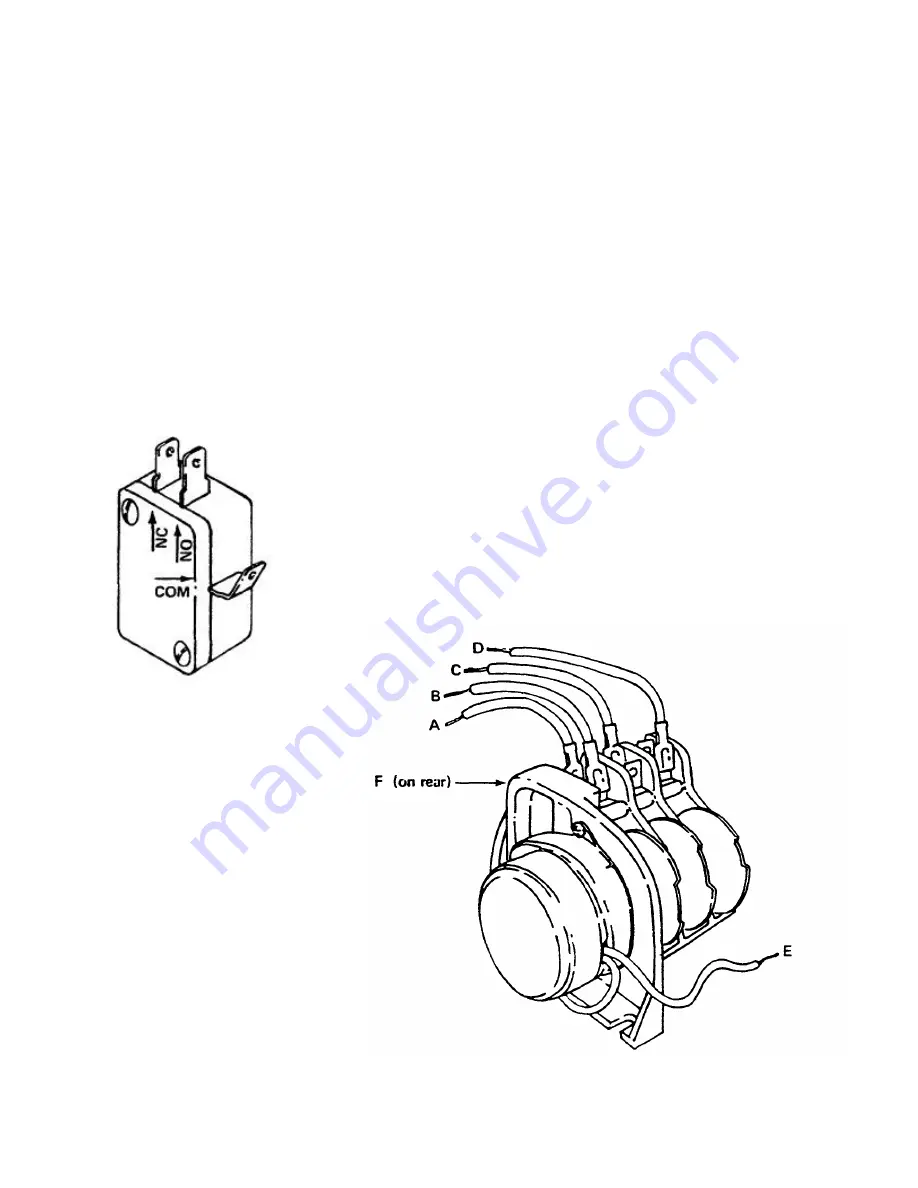 Jackson 100 B/PRB Service Manual Download Page 12