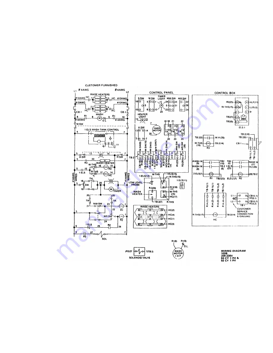 Jackson 100 B/PRB Service Manual Download Page 49