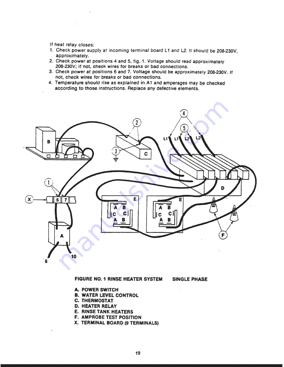 Jackson 150B/PRB Service Manual Download Page 19