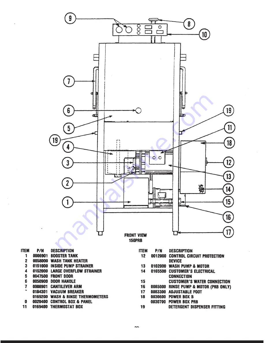 Jackson 150B/PRB Service Manual Download Page 39