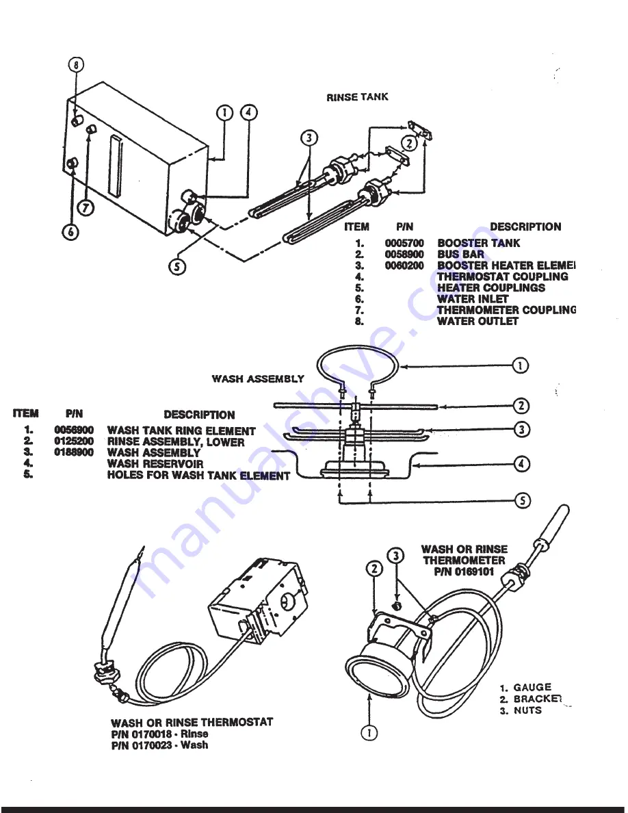 Jackson 24 F Installation, Operation And Service Manual Download Page 32