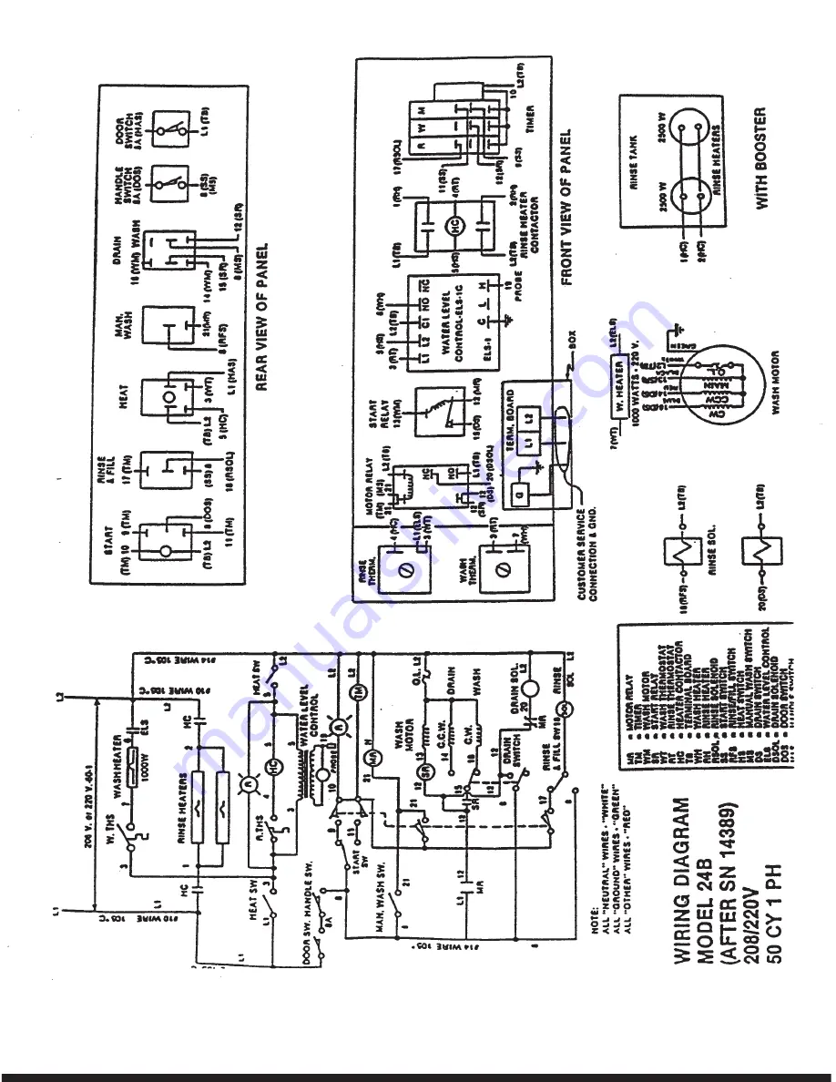 Jackson 24 F Installation, Operation And Service Manual Download Page 37