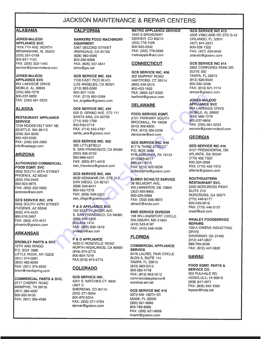 Jackson 24 F Installation, Operation And Service Manual Download Page 40