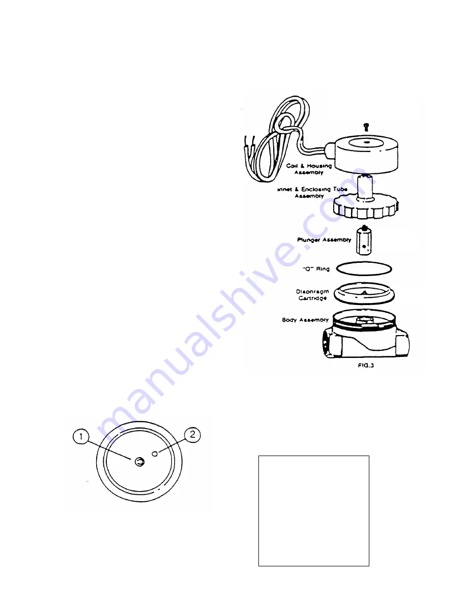 Jackson 24P-NSU Service Manual Download Page 17