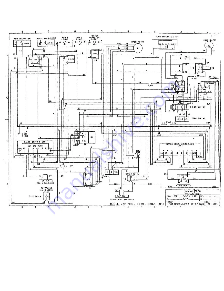 Jackson 24P-NSU Service Manual Download Page 32