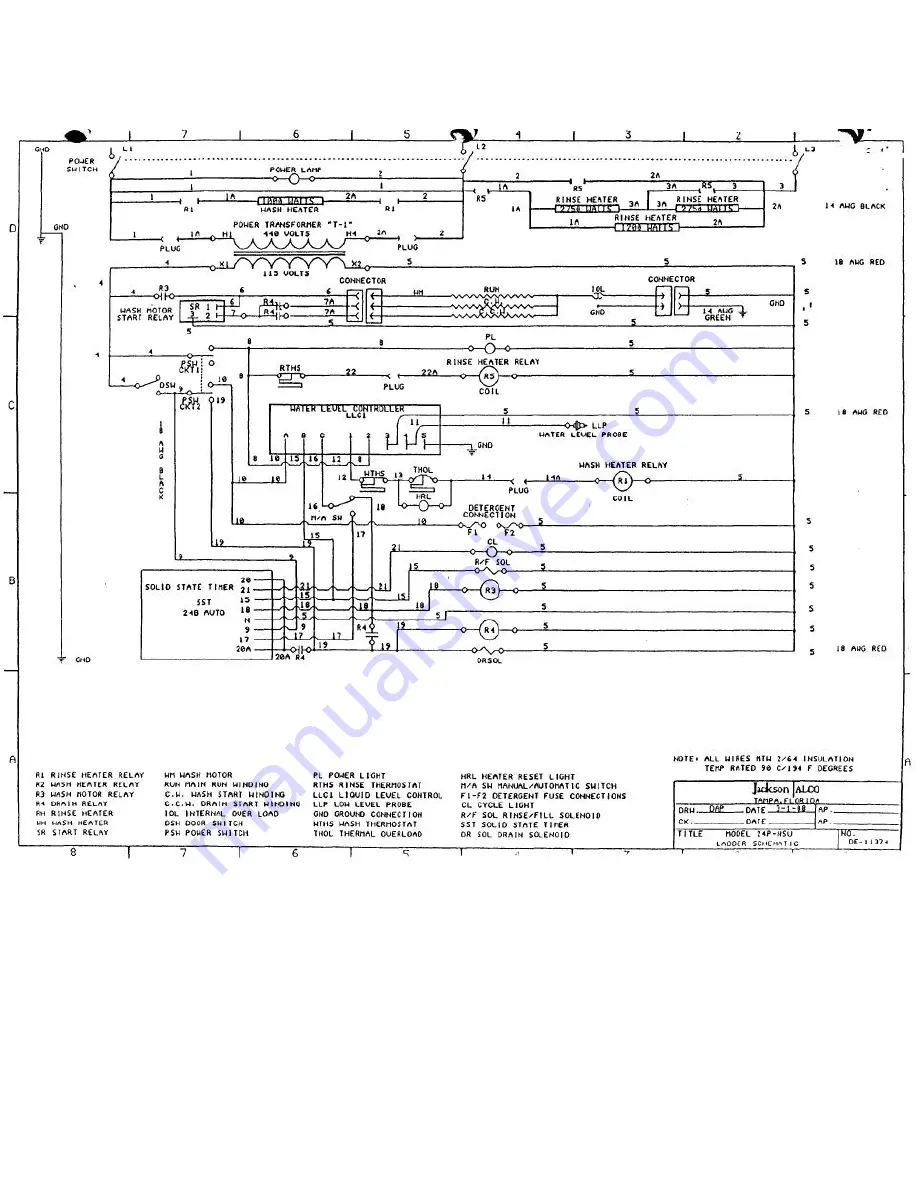 Jackson 24P-NSU Service Manual Download Page 33