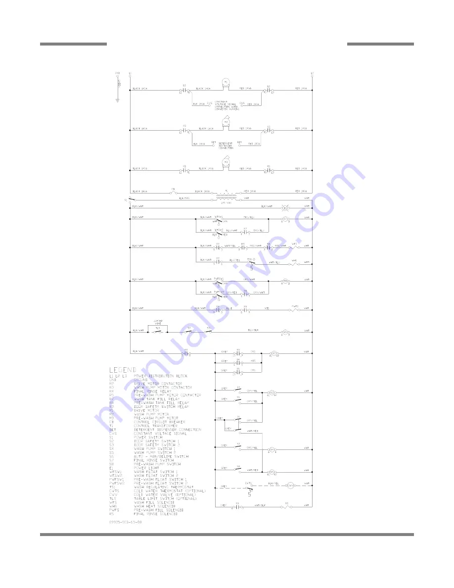 Jackson AJX-44 Series Installation/Operation & Technical Manual Download Page 100