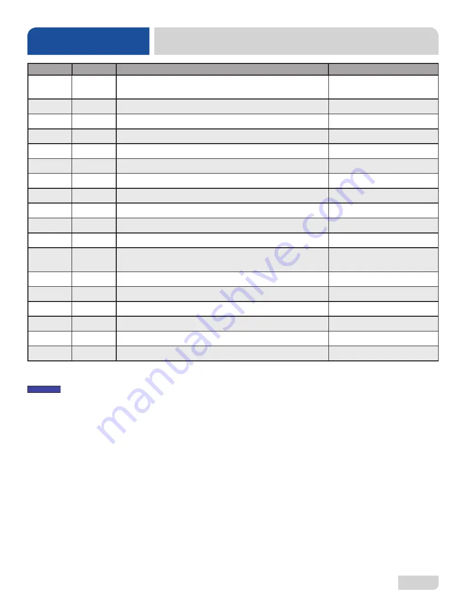 Jackson CONSERVER  XL-E Installation, Operation And Service Manual Download Page 41