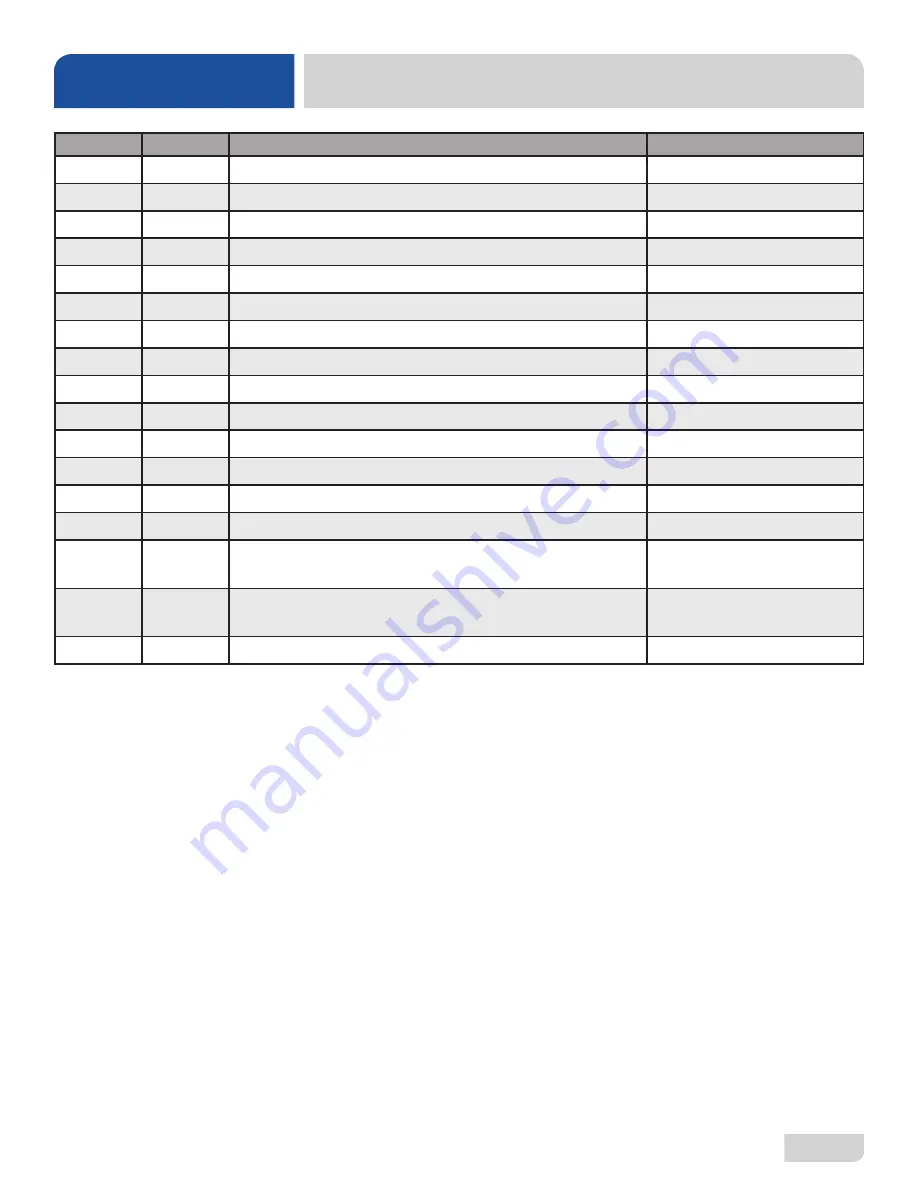 Jackson CONSERVER  XL-E Installation, Operation And Service Manual Download Page 58