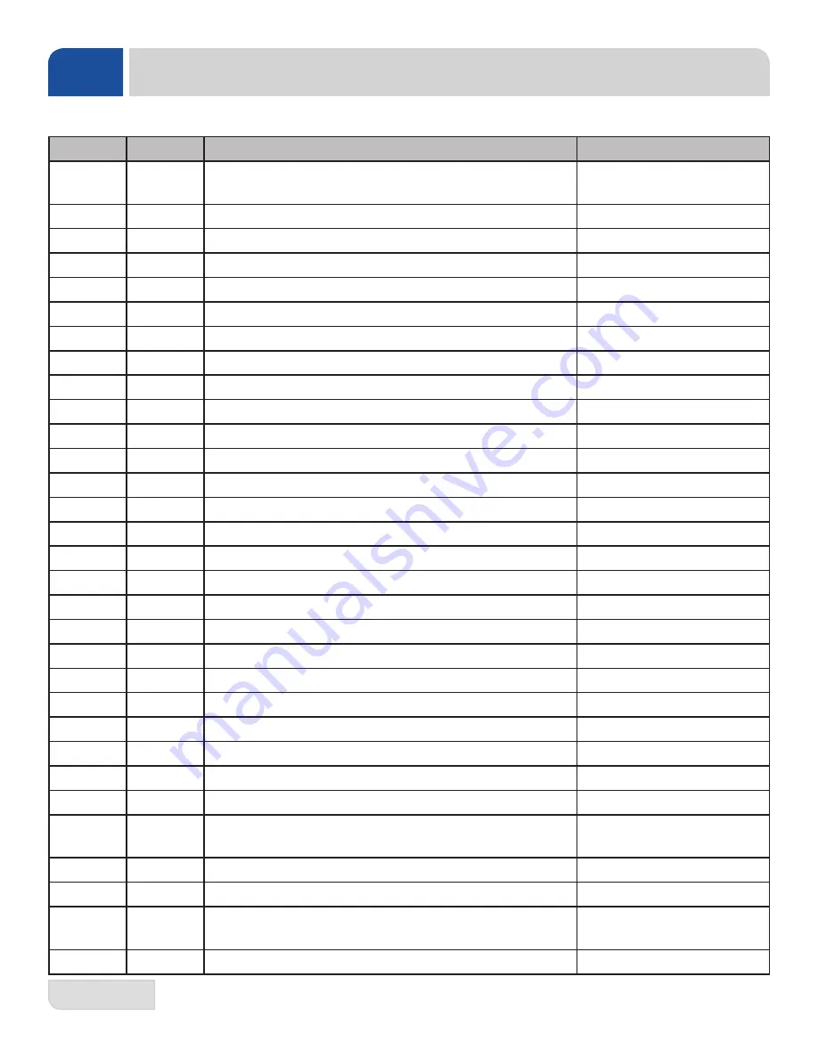 Jackson crew series Installation, Operation And Service Manual Download Page 36