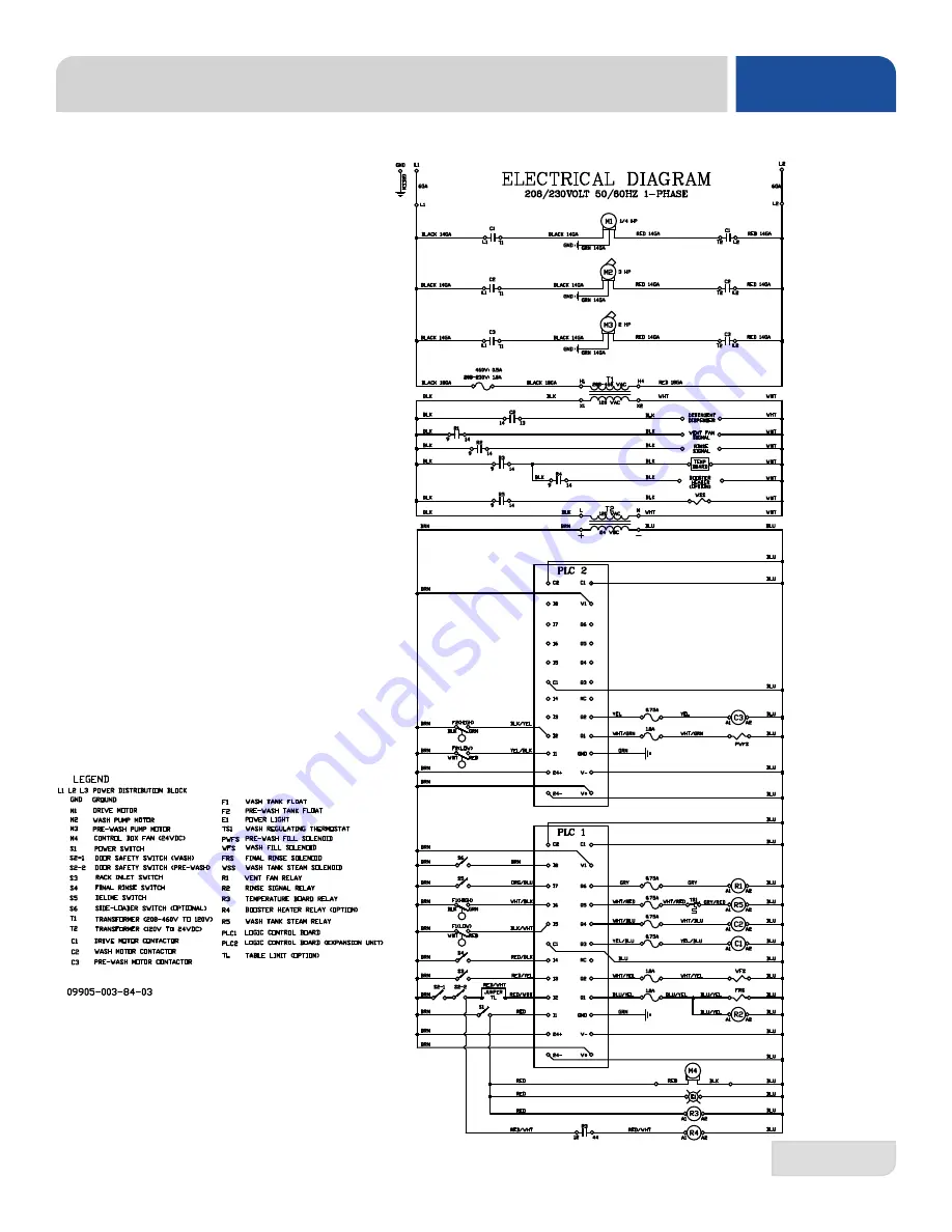 Jackson crew series Installation, Operation And Service Manual Download Page 91