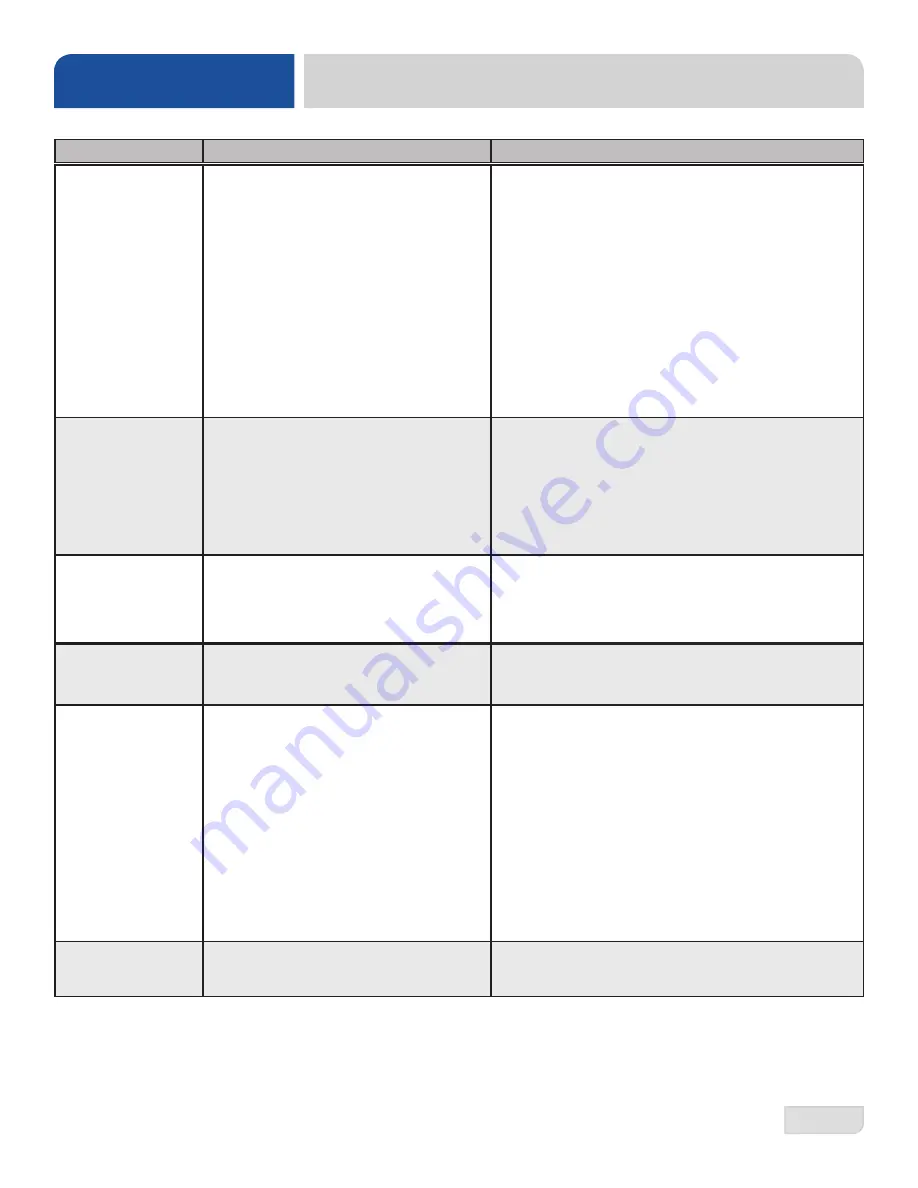 Jackson DynaTemp NB Installation, Operation And Service Manual Download Page 30