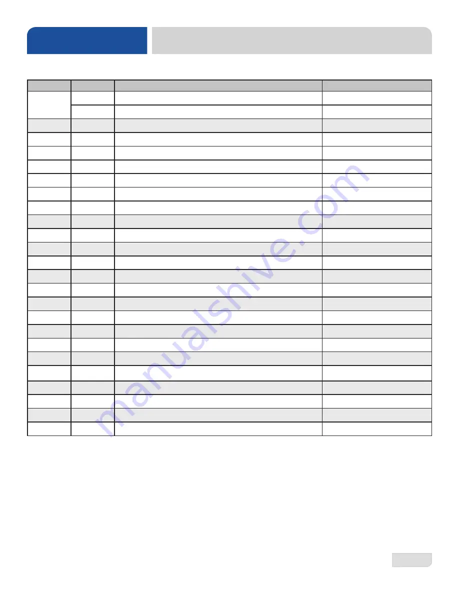 Jackson DynaTemp NB Installation, Operation And Service Manual Download Page 38