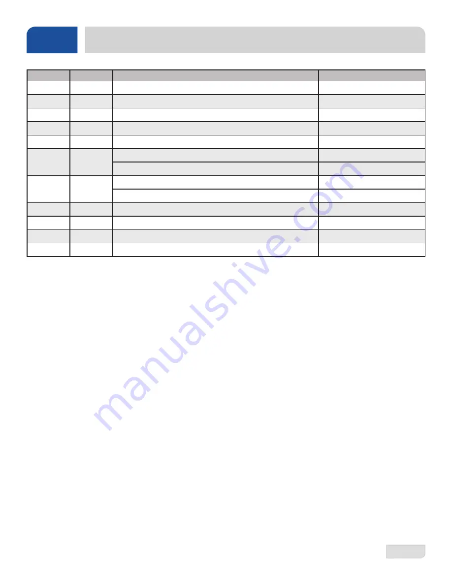 Jackson Dynatemp Series Installation, Operation And Service Manual Download Page 46