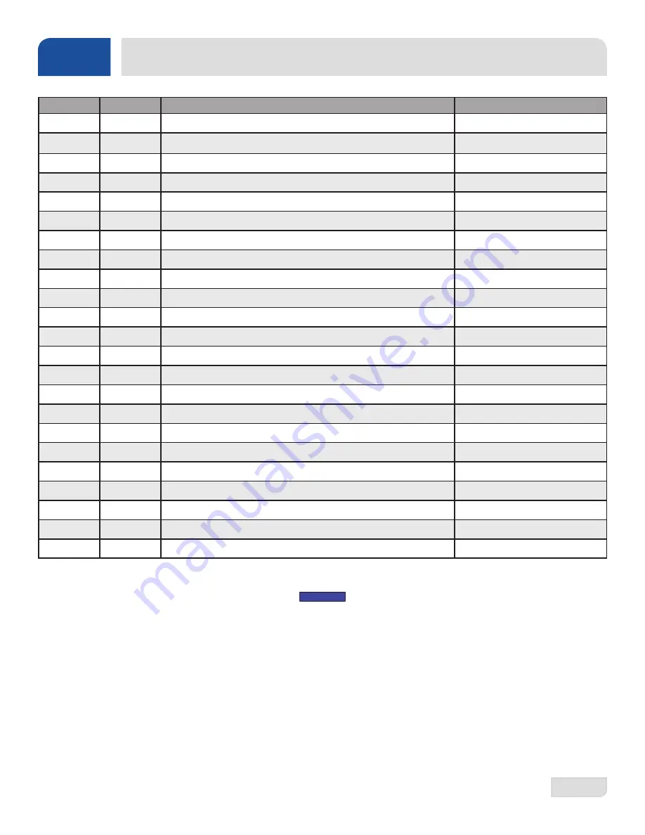 Jackson Dynatemp Series Installation, Operation And Service Manual Download Page 59