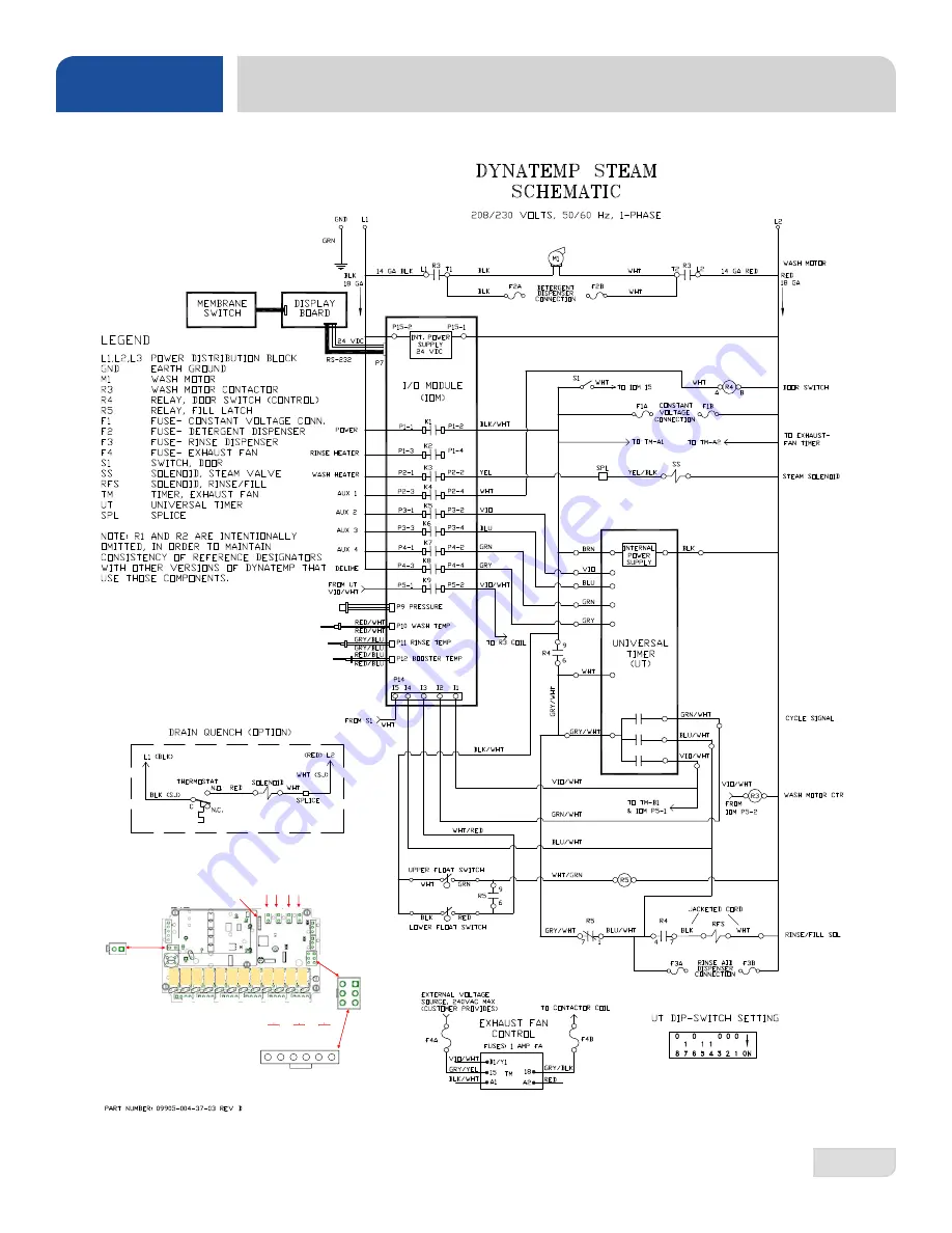 Jackson Dynatemp Series Installation, Operation And Service Manual Download Page 64