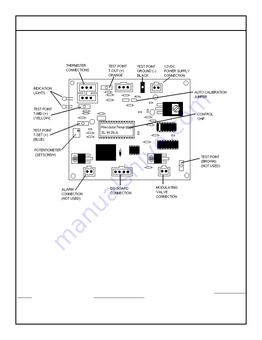 Jackson Gas Heated Door-Type Dishmachines Tempstar... Technical Manual Download Page 11