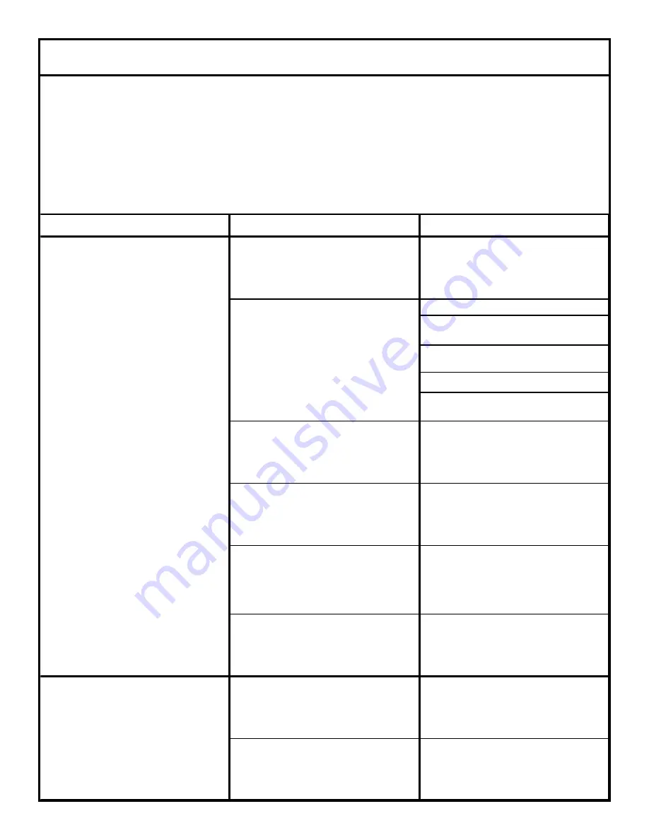 Jackson Gas Heated Door-Type Dishmachines Tempstar... Скачать руководство пользователя страница 17