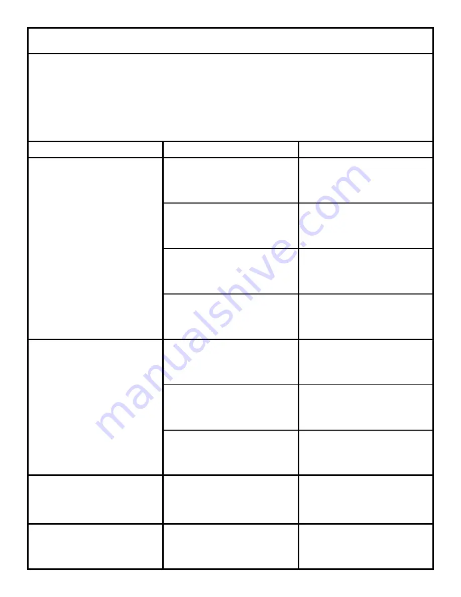 Jackson Gas Heated Door-Type Dishmachines Tempstar... Скачать руководство пользователя страница 20